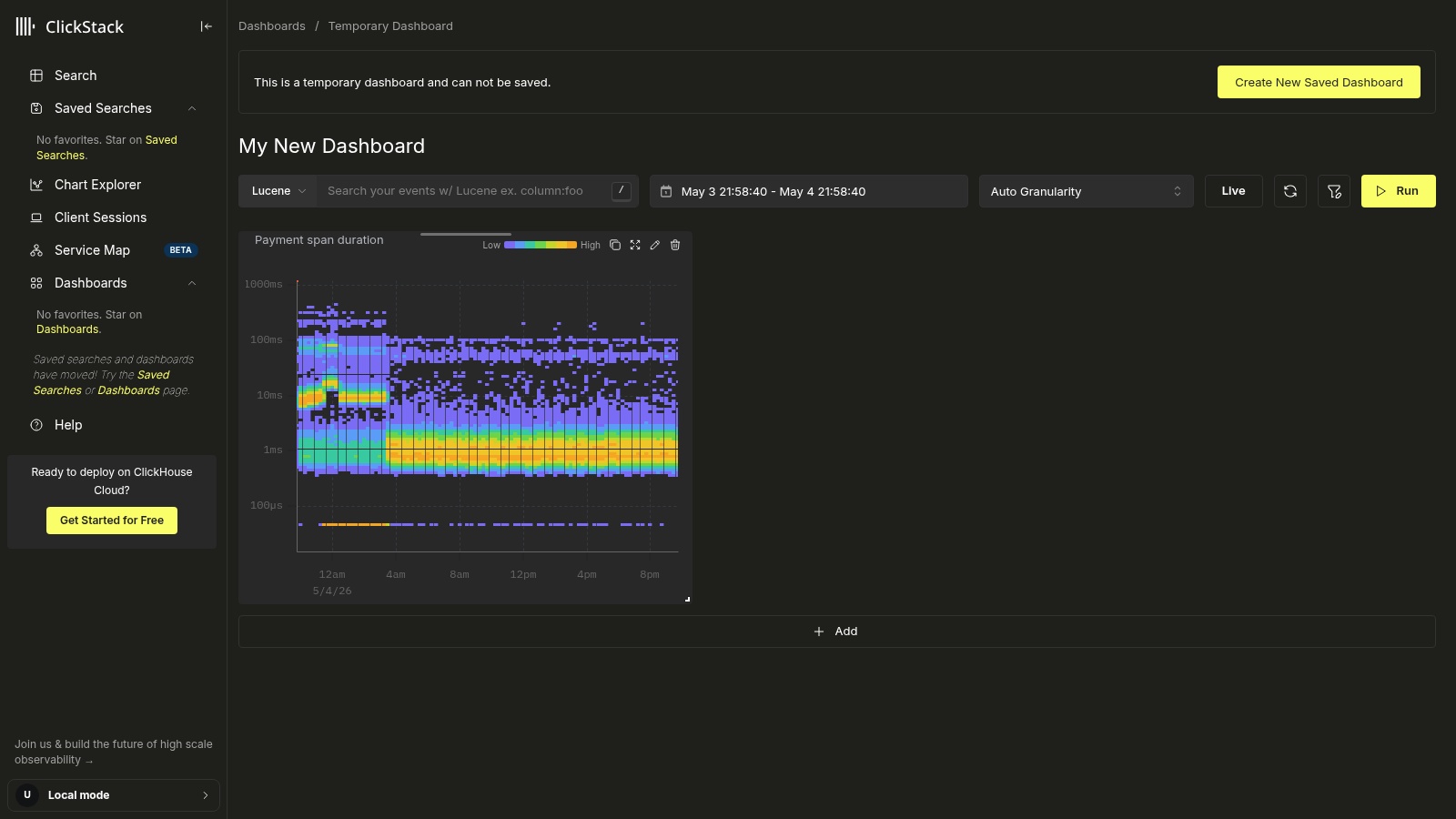 Плитка панели мониторинга в виде тепловой карты, показывающая распределение длительности спанов платежного сервиса за 24 часа